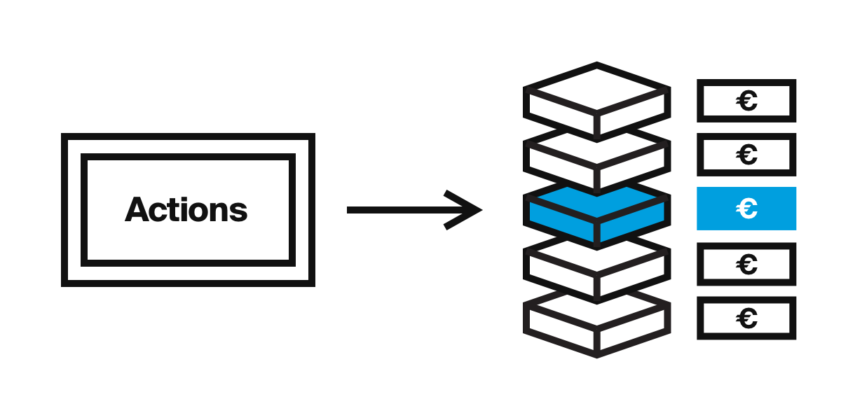 Schéma explicatif d'une action