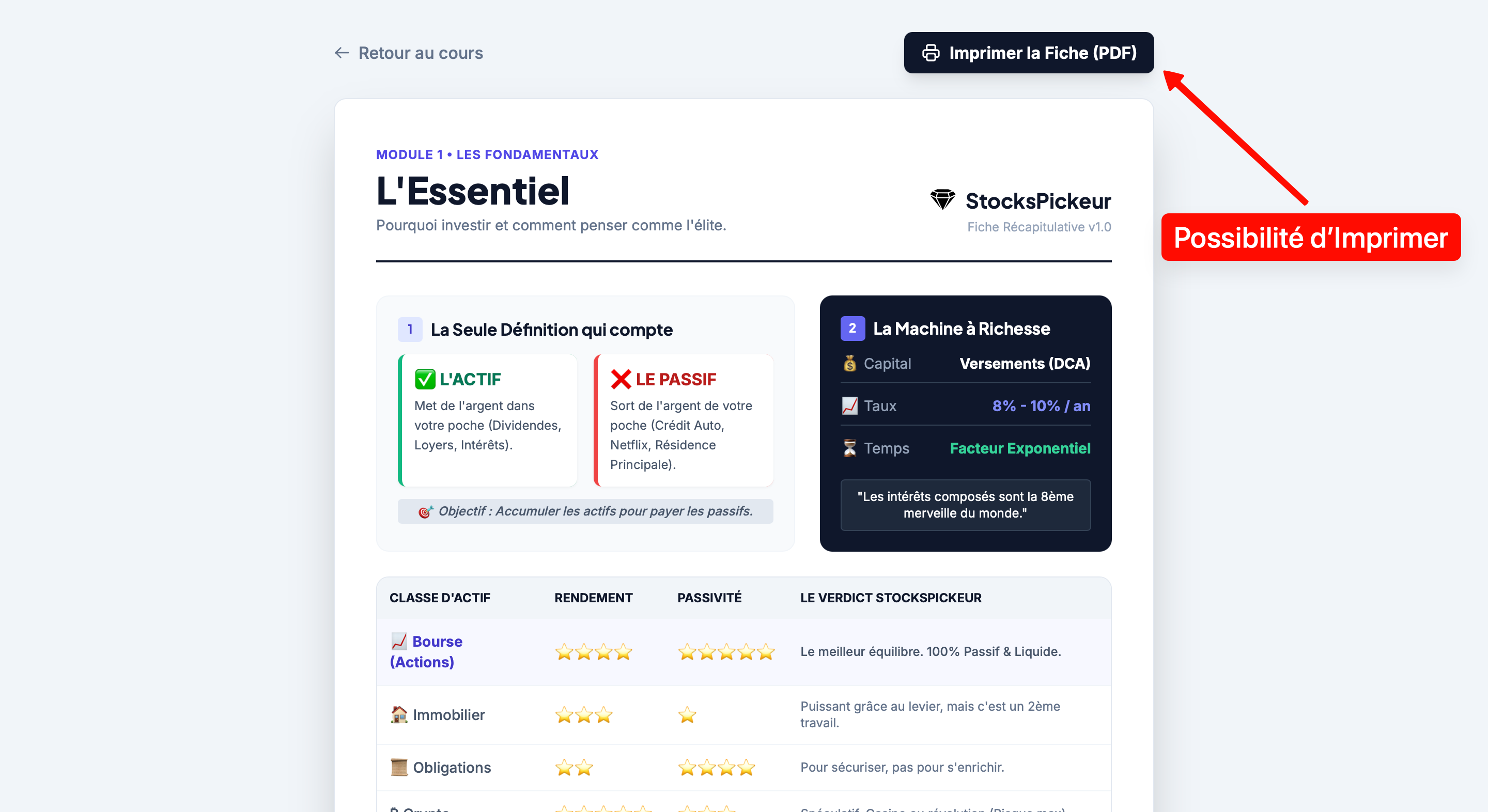 Interface de la Cheat Sheet