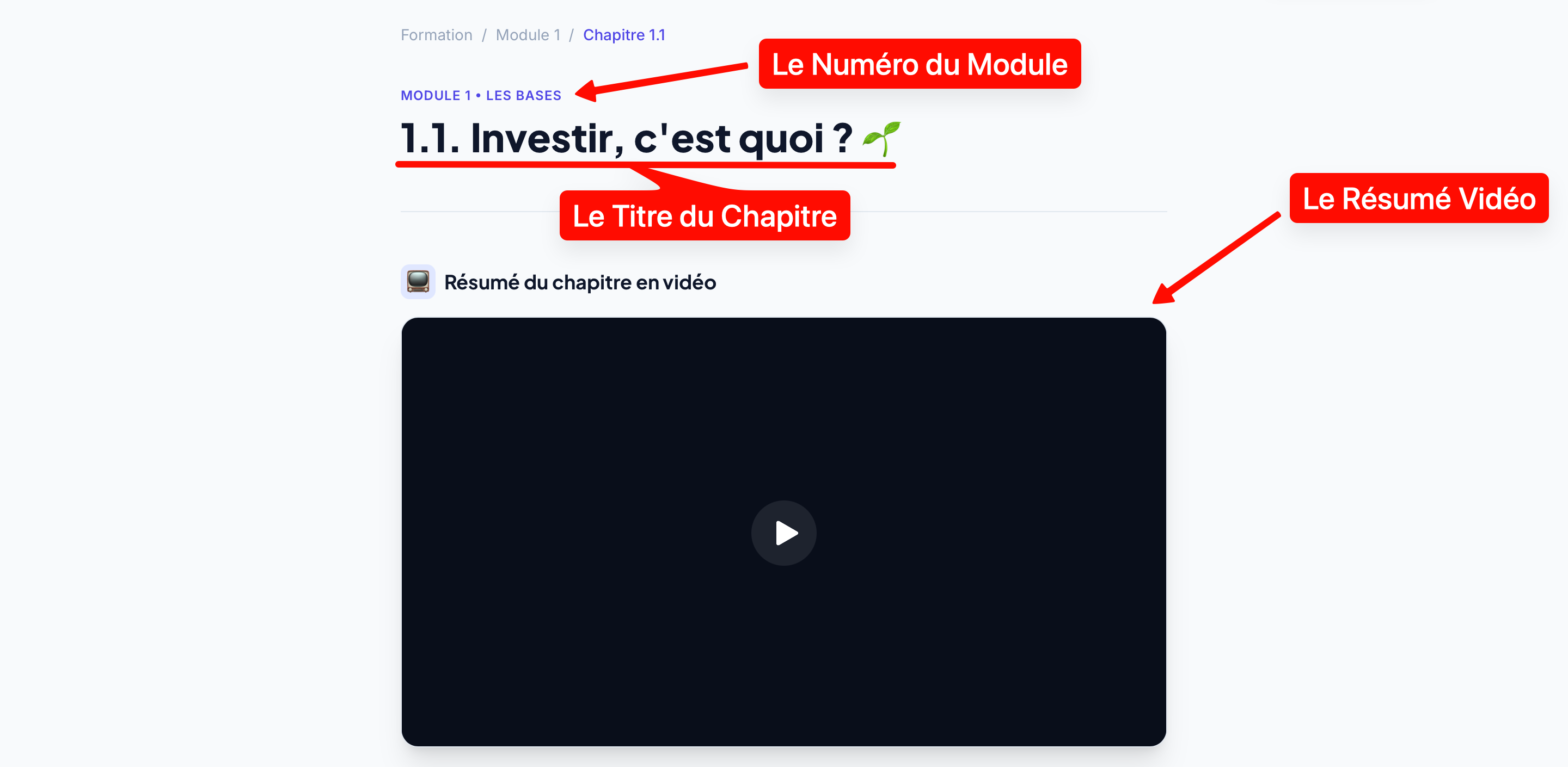 En-tête d'un chapitre de formation