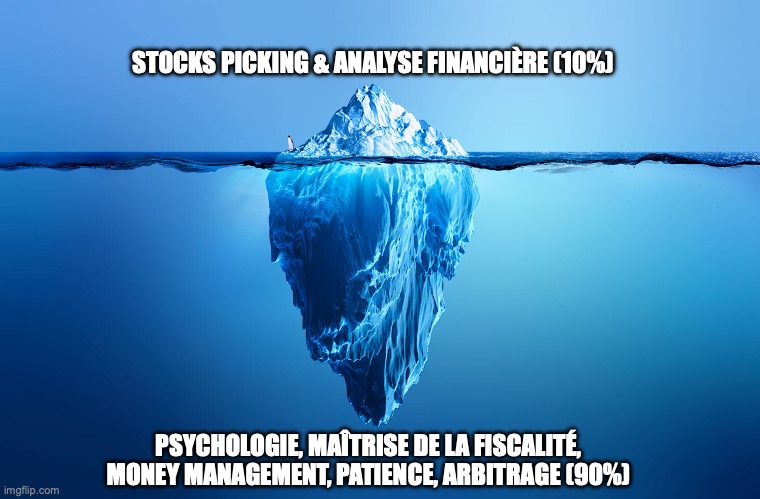 L'Iceberg de l'Investisseur : Analyse vs Exécution