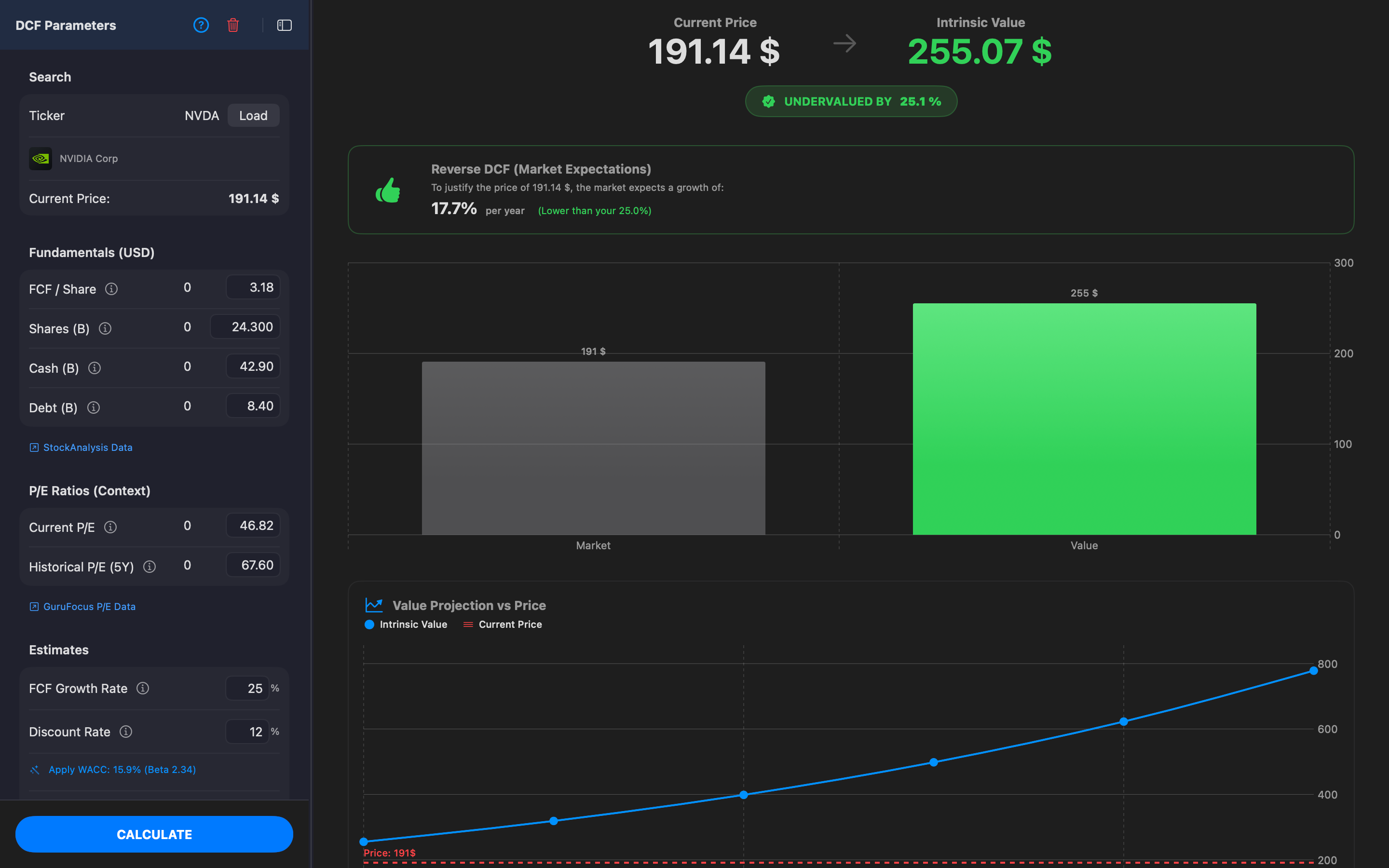 Interface de l'application Intrinsic