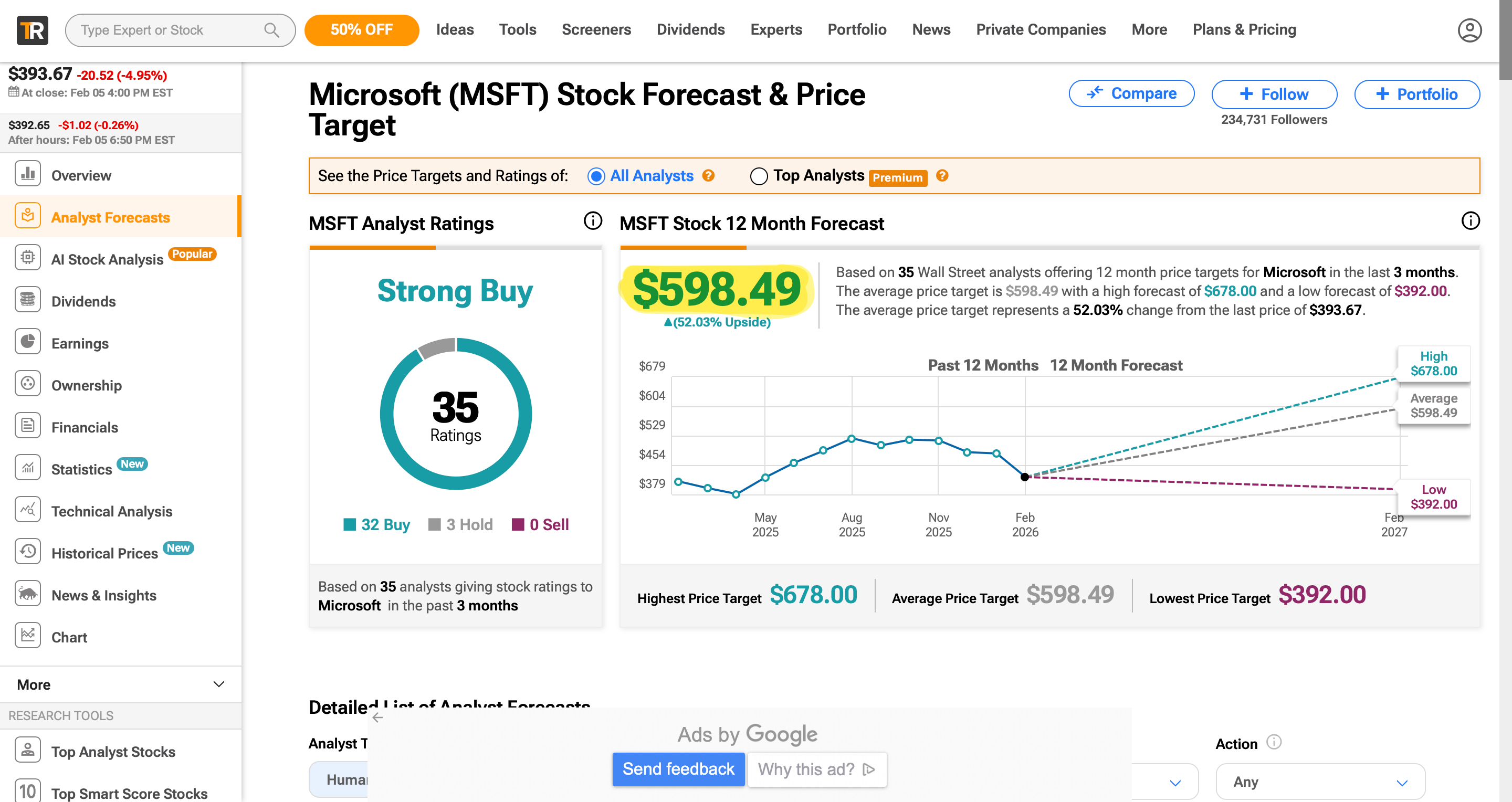 Consensus des analystes sur Microsoft via TipRanks